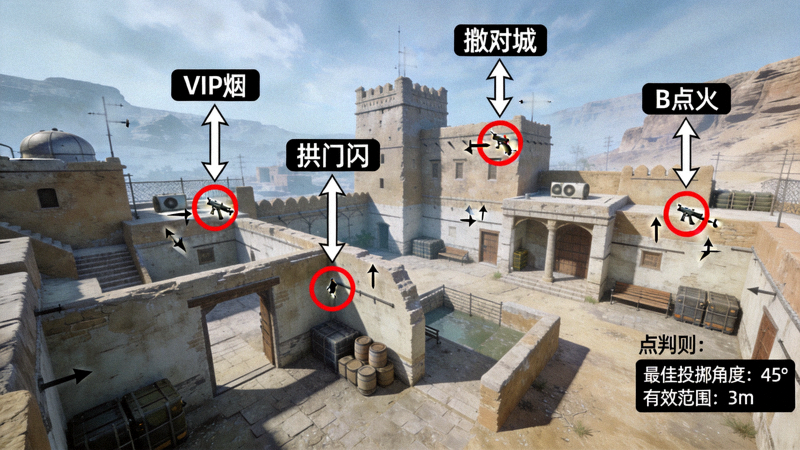 CSGO荒漠迷城投掷物高清点位与落点判定截图